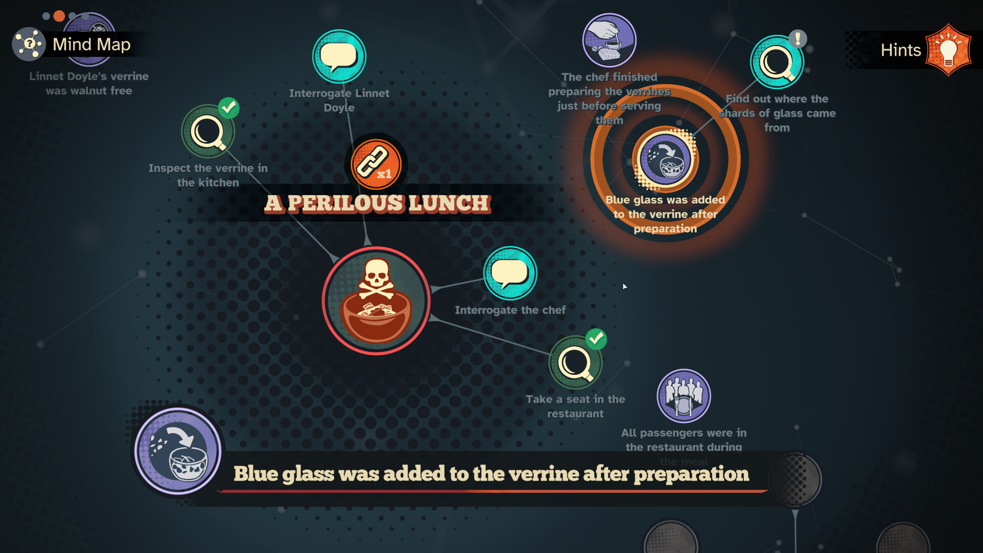 Official Agatha Christie Death on the Nile screenshot of a completed Mind Map investigation branch