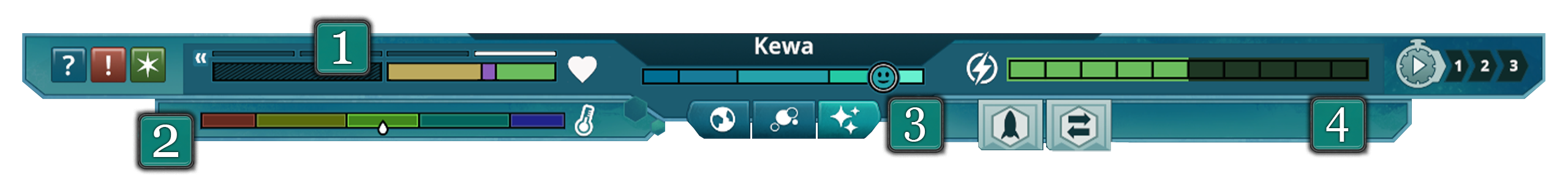 Annotated Kewa status bars for Health Temperature Happiness and Energy