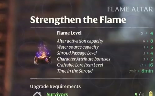 The Flame upgrade menu showing current Level 3 and the next level.